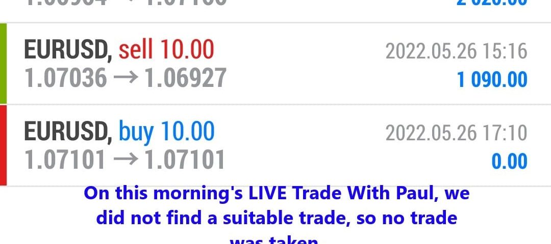 Today’s-Forex-Smart-Trade’s-Trade-Results