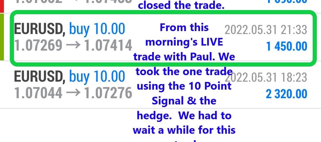 Today’s-Forex-Smart-Trade’s-Trade-Results
