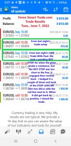 Today’s-Forex-Smart-Trade’s-Trade-Results