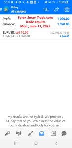 Today’s-Forex-Smart-Trade’s-Trade-Results