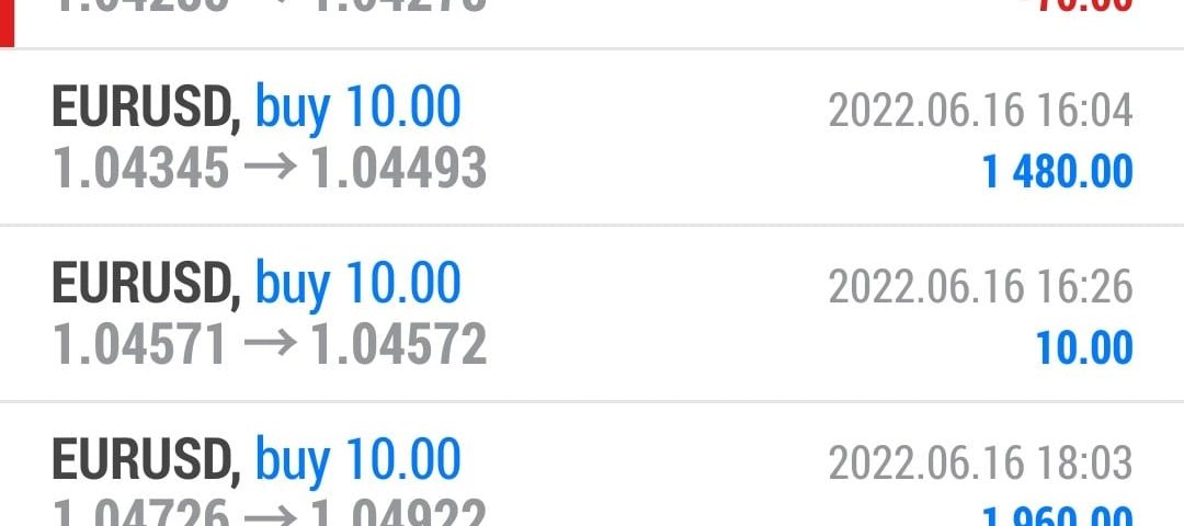 Today’s-Forex-Smart-Trade’s-Trade-Results