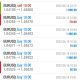 Today’s-Forex-Smart-Trade’s-Trade-Results
