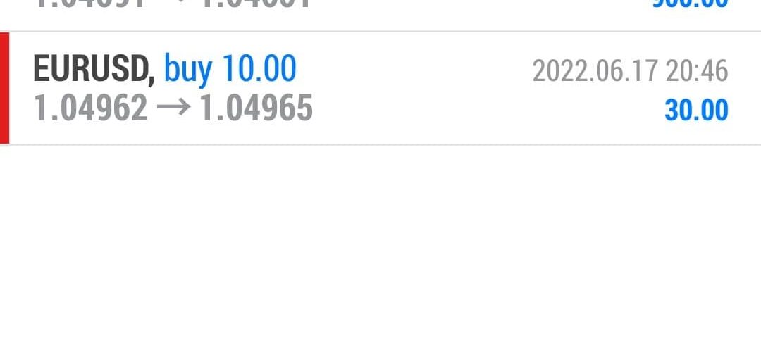 Today’s-Forex-Smart-Trade’s-Trade-Results