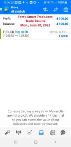 Today’s-Forex-Smart-Trade’s-Trade-Results