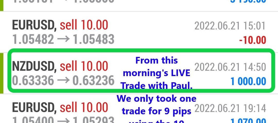 Today’s-Forex-Smart-Trade’s-Trade-Results