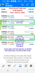 Today’s-Forex-Smart-Trade’s-Trade-Results