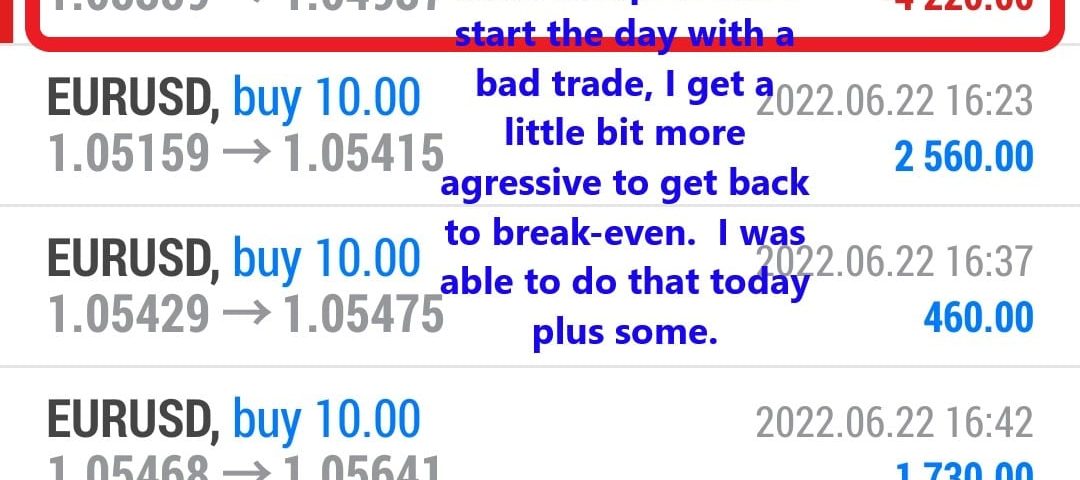 Today’s-Forex-Smart-Trade’s-Trade-Results