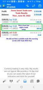 Today’s-Forex-Smart-Trade’s-Trade-Results