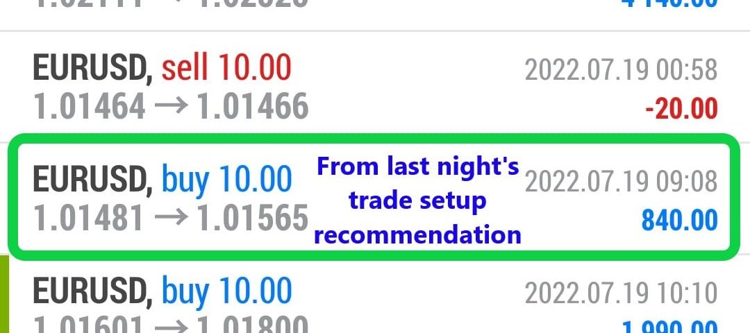 Today’s-Forex-Smart-Trade’s-Trade-Results