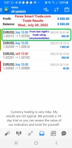 Today’s-Forex-Smart-Trade’s-Trade-Results