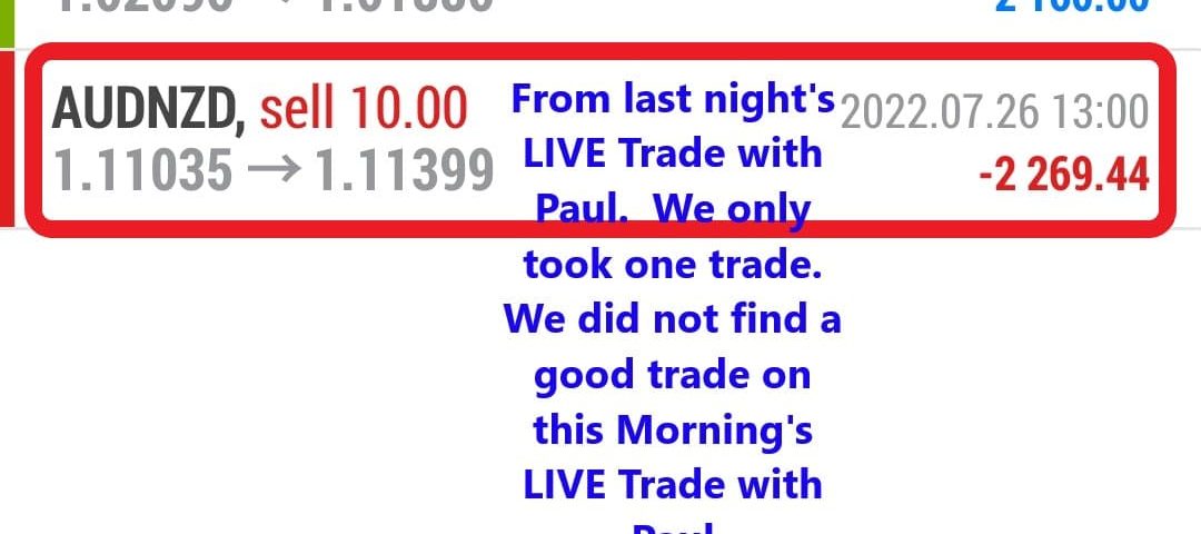 Today’s-Forex-Smart-Trade’s-Trade-Results