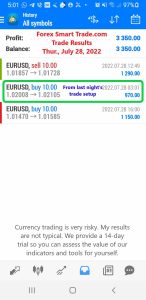Today’s-Forex-Smart-Trade’s-Trade-Results