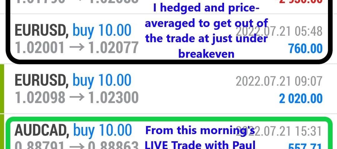 Today’s-Forex-Smart-Trade’s-Trade-Results