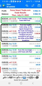 Today’s-Forex-Smart-Trade’s-Trade-Results