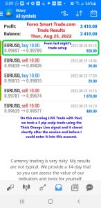 Today’s-Forex-Smart-Trade’s-Trade-Results