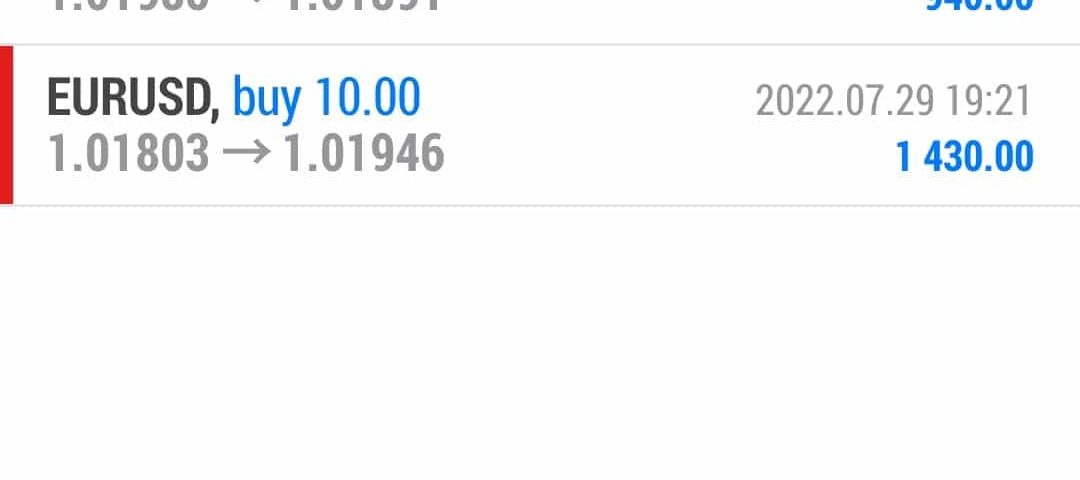 Today’s-Forex-Smart-Trade’s-Trade-Results