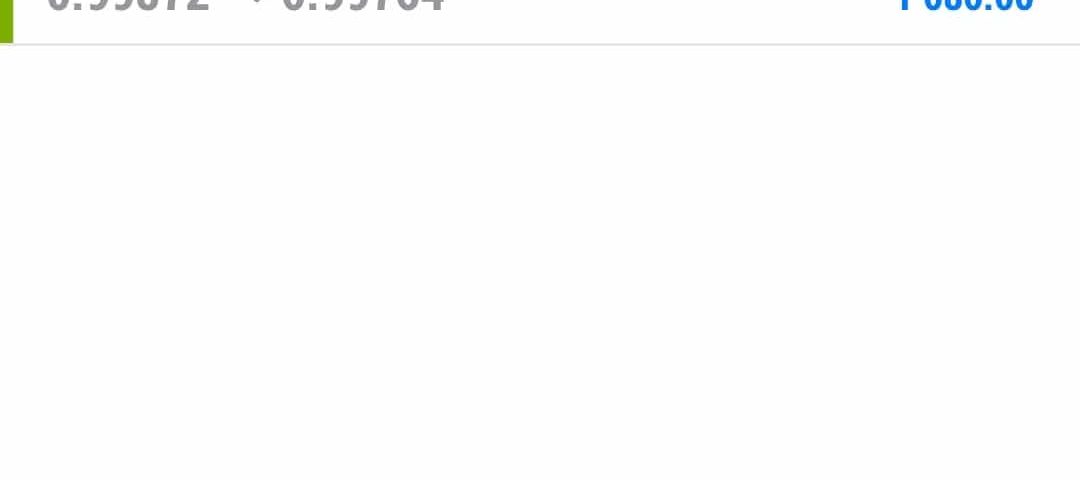 Today’s-Forex-Smart-Trade’s-Trade-Results