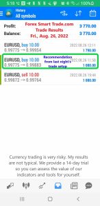 Today’s-Forex-Smart-Trade’s-Trade-Results
