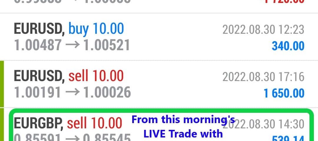 Today’s-Forex-Smart-Trade’s-Trade-Results