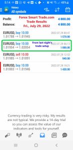 Today’s-Forex-Smart-Trade’s-Trade-Results