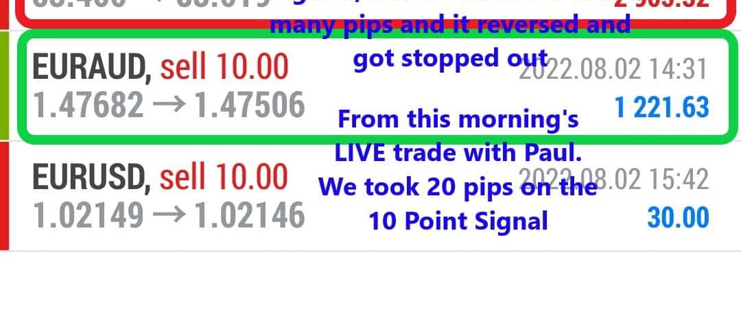 Today’s-Forex-Smart-Trade’s-Trade-Results