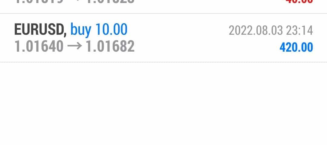 Today’s-Forex-Smart-Trade’s-Trade-Results