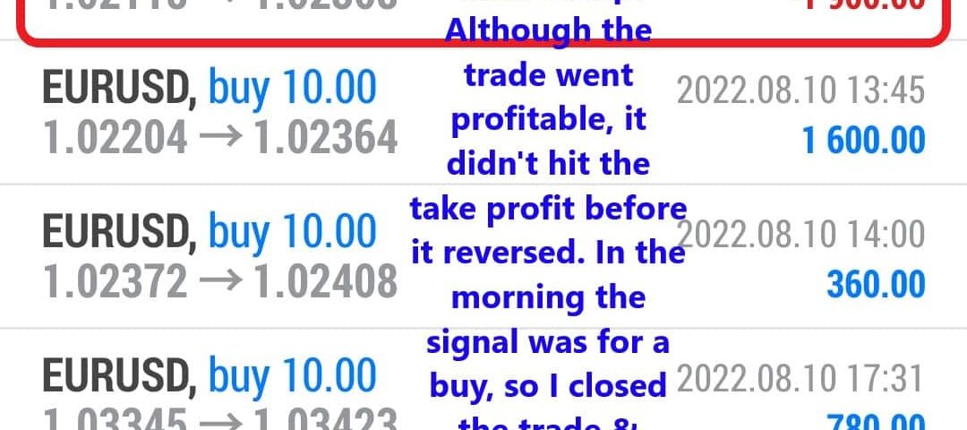 Today’s-Forex-Smart-Trade’s-Trade-Results