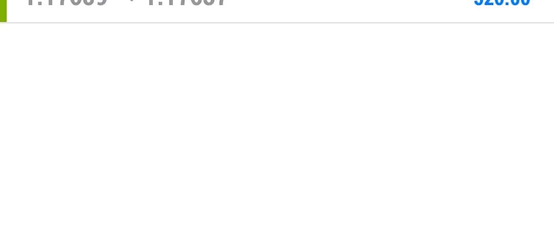 Today’s-Forex-Smart-Trade’s-Trade-Results