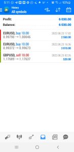 Today’s-Forex-Smart-Trade’s-Trade-Results