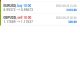 Today’s-Forex-Smart-Trade’s-Trade-Results
