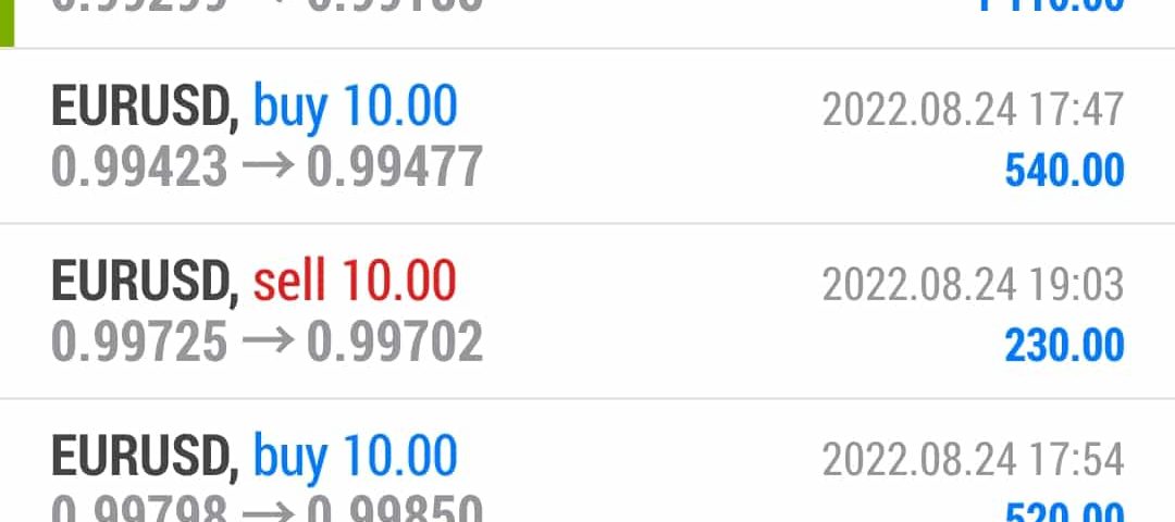 Today’s-Forex-Smart-Trade’s-Trade-Results