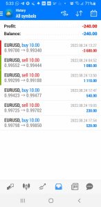 Today’s-Forex-Smart-Trade’s-Trade-Results