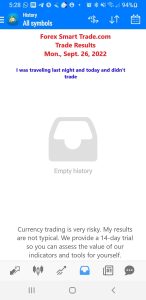 Today’s-Forex-Smart-Trade’s-Trade-Results