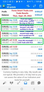 Today’s-Forex-Smart-Trade’s-Trade-Results