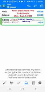 Today’s-Forex-Smart-Trade’s-Trade-Results