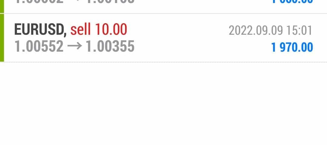 Today’s-Forex-Smart-Trade’s-Trade-Results