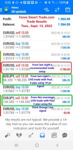 Today’s-Forex-Smart-Trade’s-Trade-Results