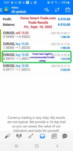 Today’s-Forex-Smart-Trade’s-Trade-Results