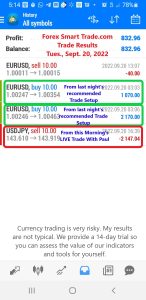 Today’s-Forex-Smart-Trade’s-Trade-Results