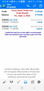 Today’s-Forex-Smart-Trade’s-Trade-Results