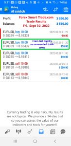 Today’s-Forex-Smart-Trade’s-Trade-Results