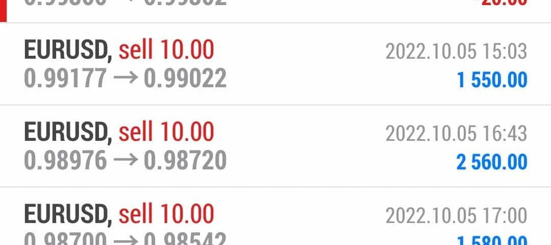 Today’s-Forex-Smart-Trade’s-Trade-Results