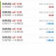 Today’s-Forex-Smart-Trade’s-Trade-Results