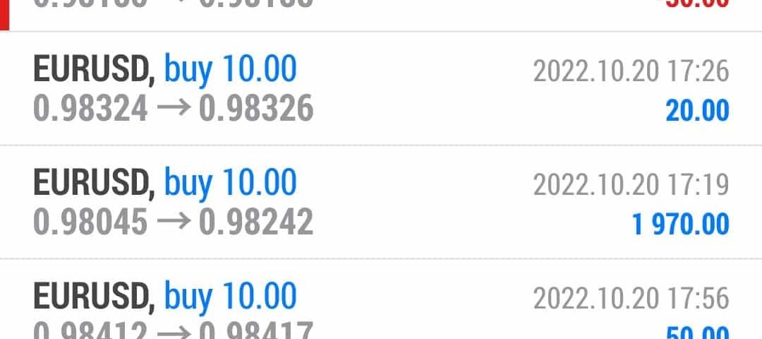 Today’s-Forex-Smart-Trade’s-Trade-Results