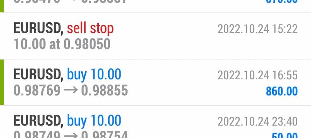 Today’s-Forex-Smart-Trade’s-Trade-Results