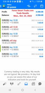 Today’s-Forex-Smart-Trade’s-Trade-Results