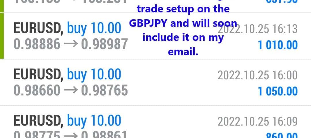 Today’s-Forex-Smart-Trade’s-Trade-Results