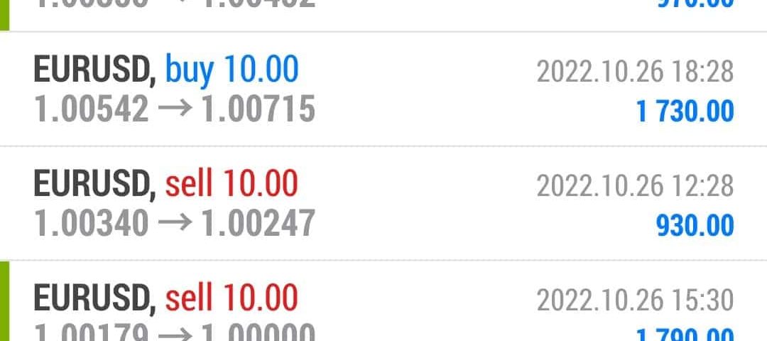 Today’s-Forex-Smart-Trade’s-Trade-Results