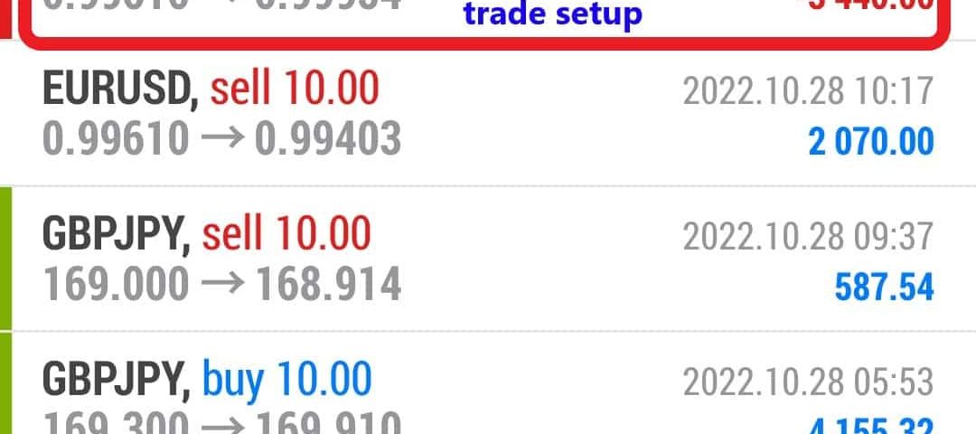 Today’s-Forex-Smart-Trade’s-Trade-Results
