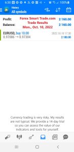 Today’s-Forex-Smart-Trade’s-Trade-Results
